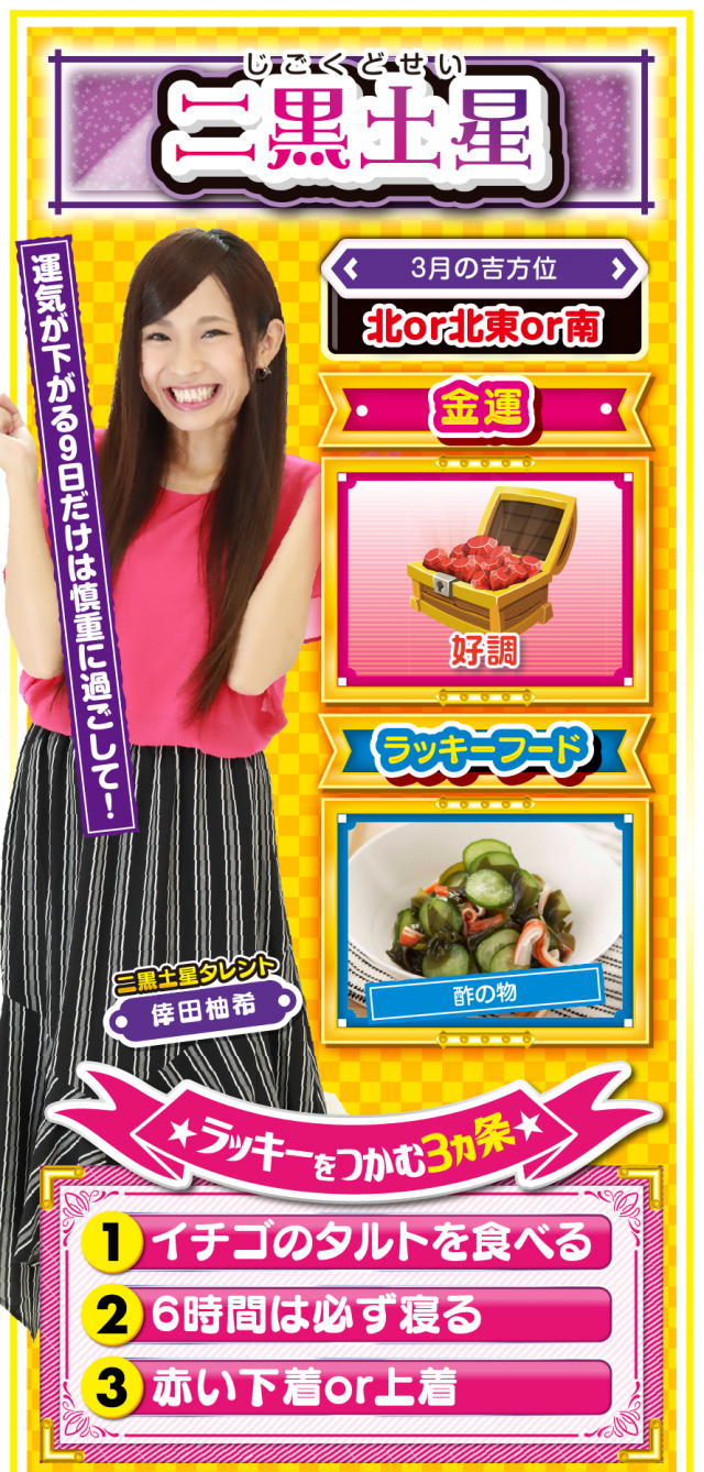 二黒土星占い結果