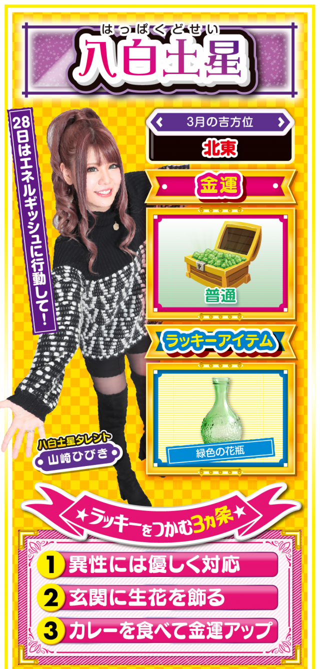 八白土星占い結果