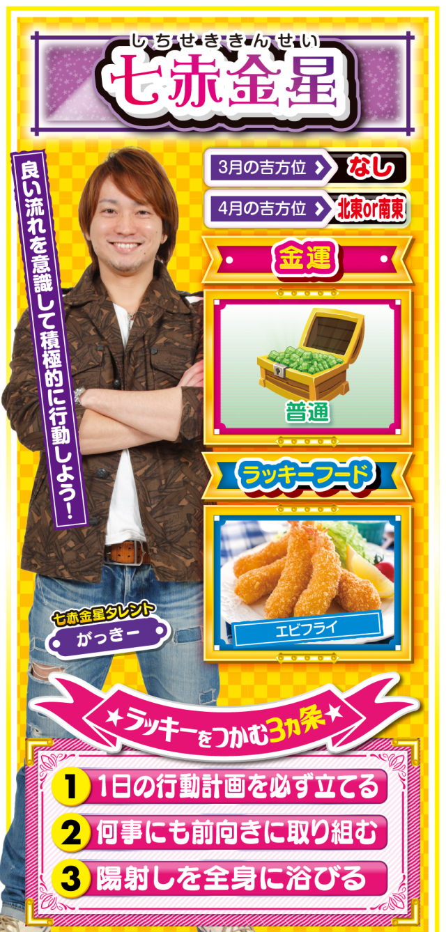 七赤金星占い結果