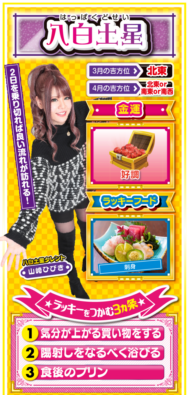 八白土星占い結果