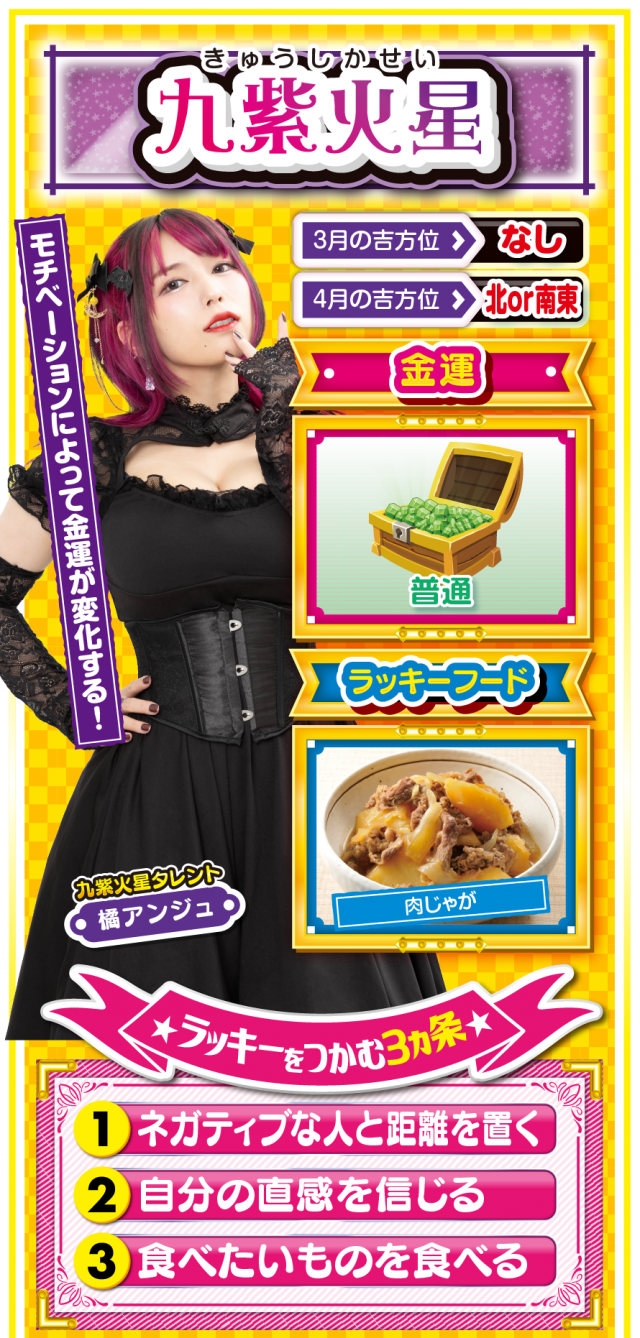 九紫火星占い結果