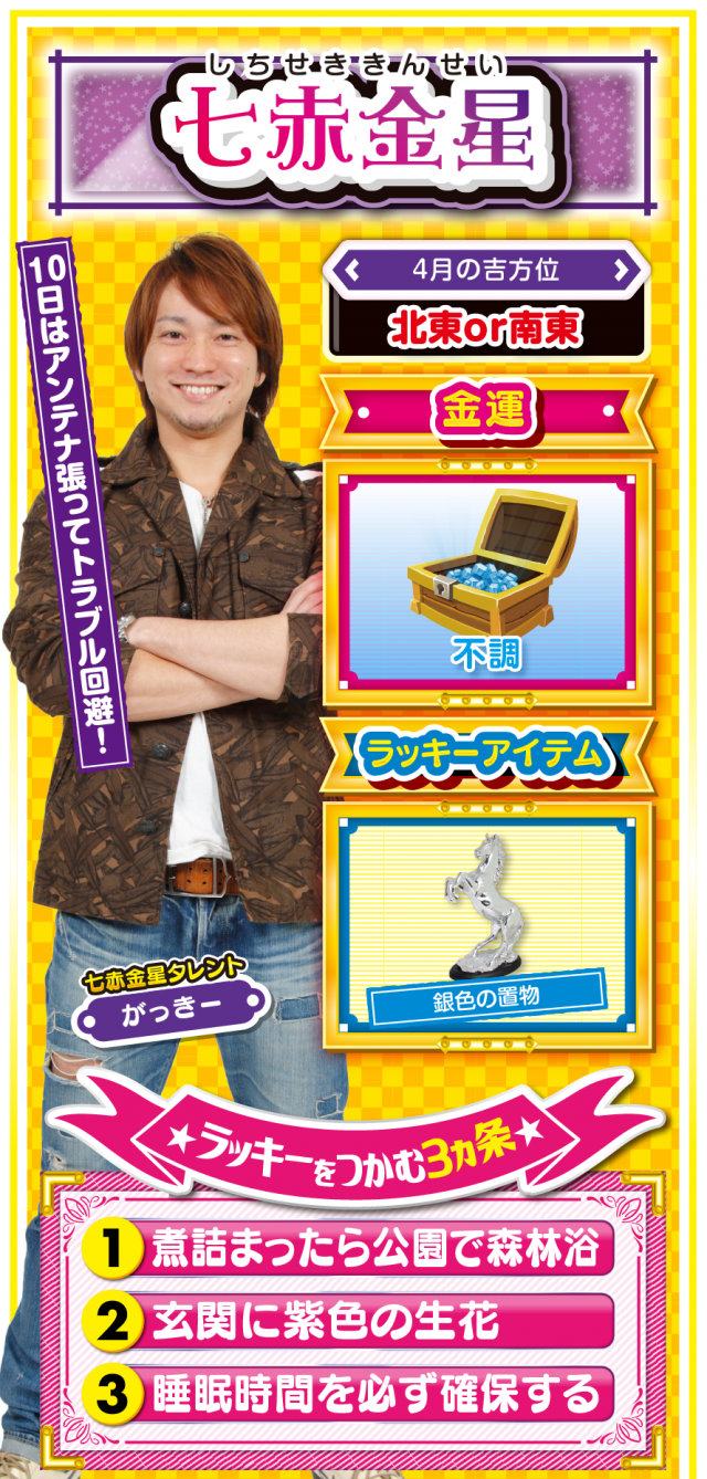 七赤金星占い結果