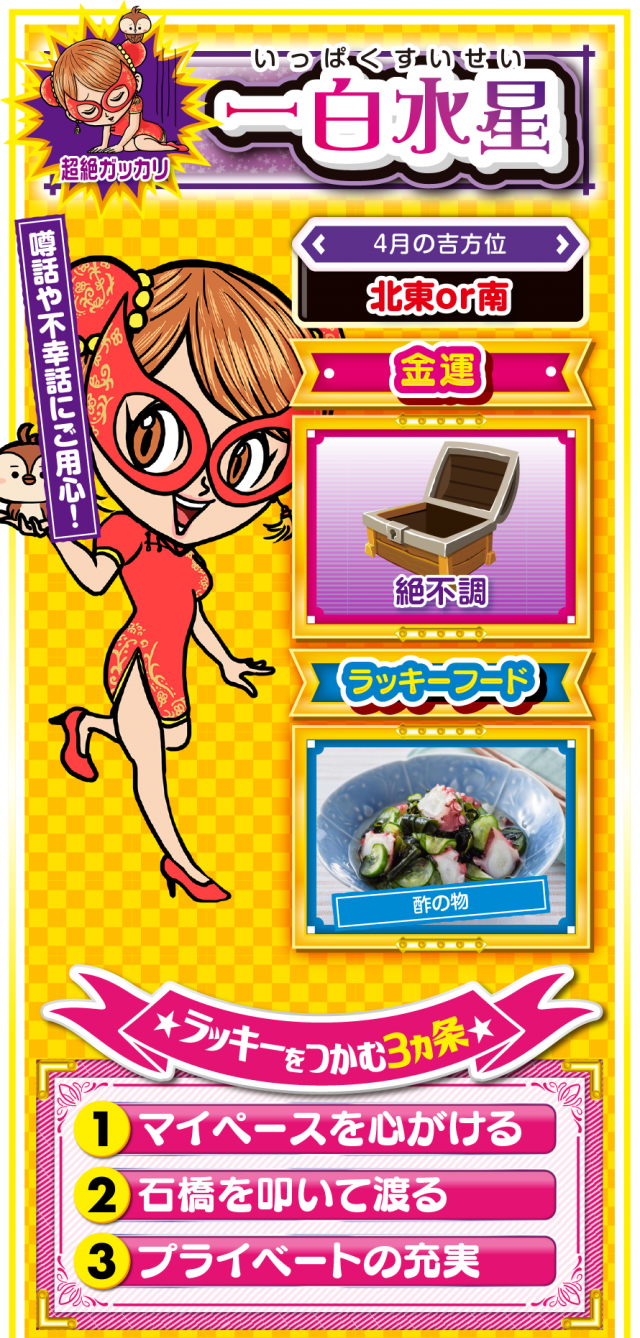 一白水星占い結果