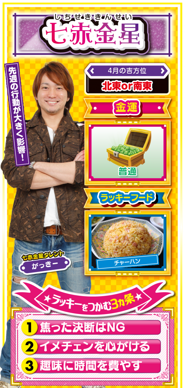 七赤金星占い結果