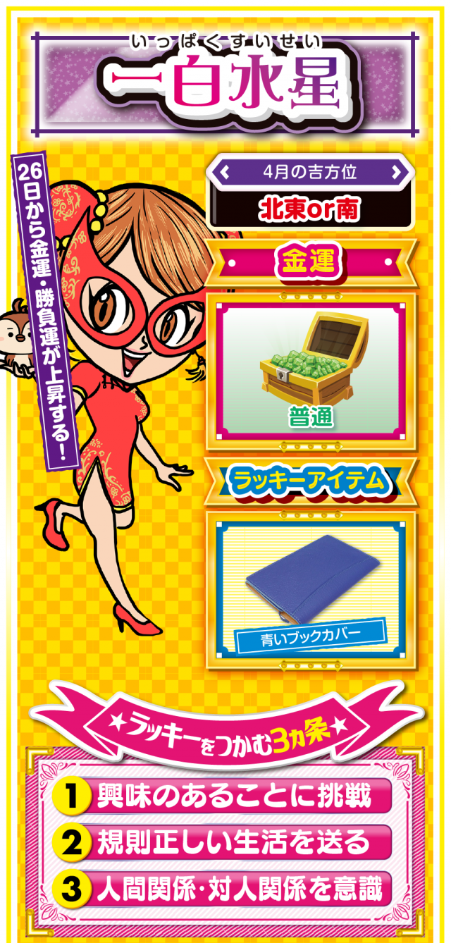 一白水星占い結果