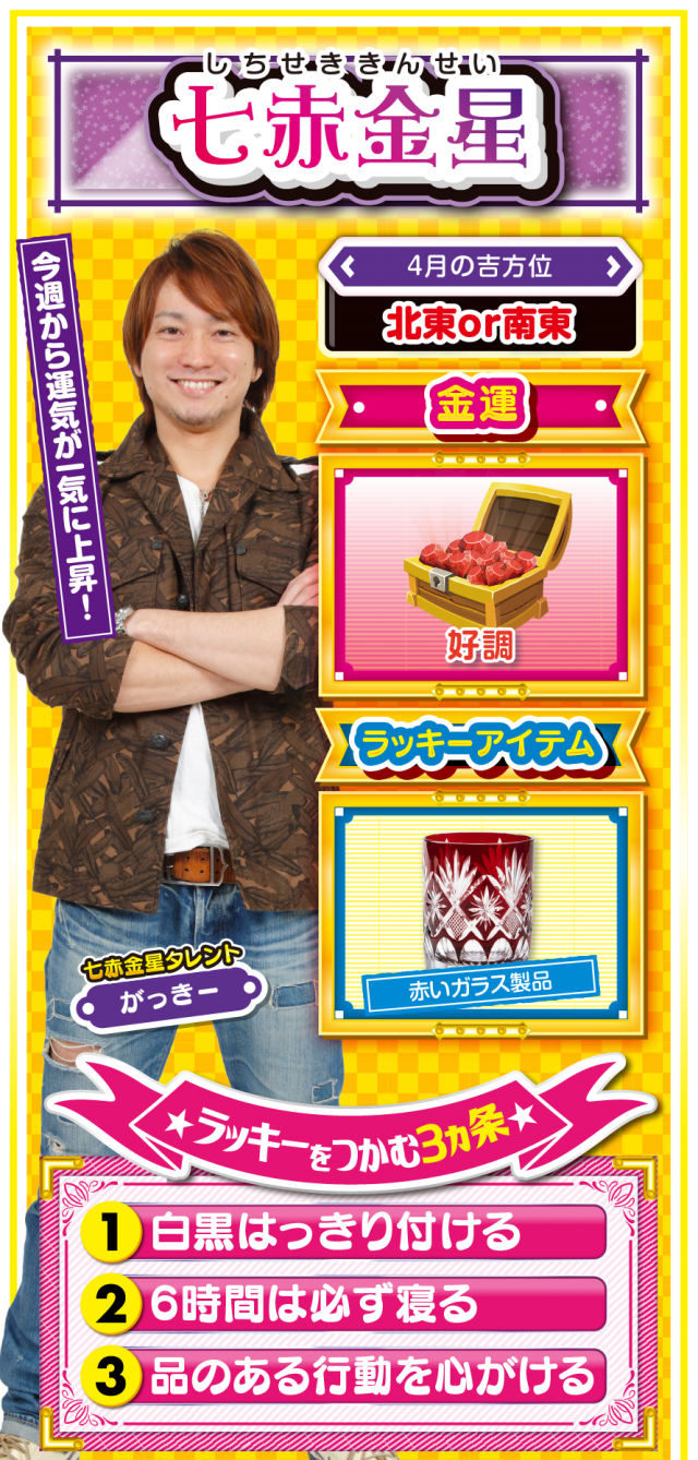 七赤金星占い結果