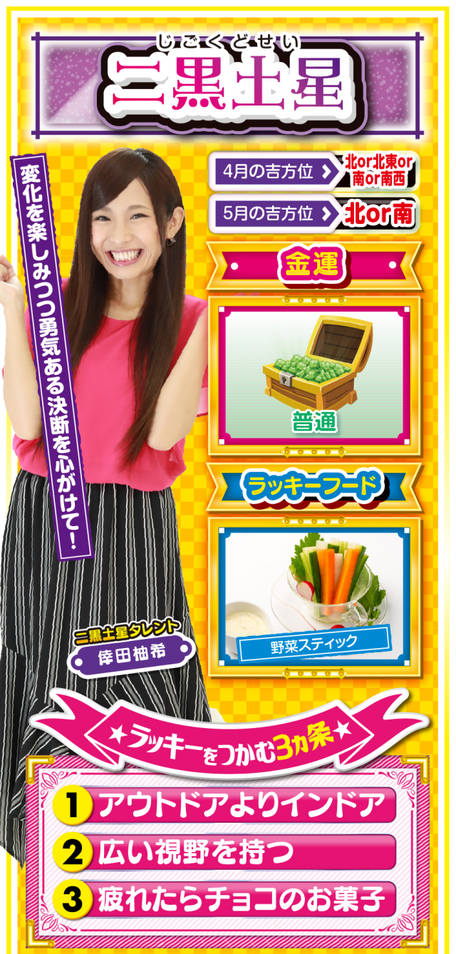 二黒土星占い結果