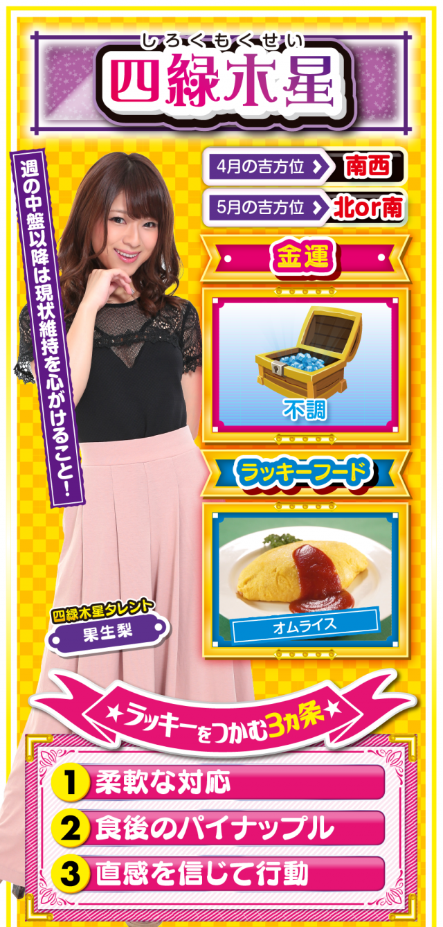 四緑木星占い結果