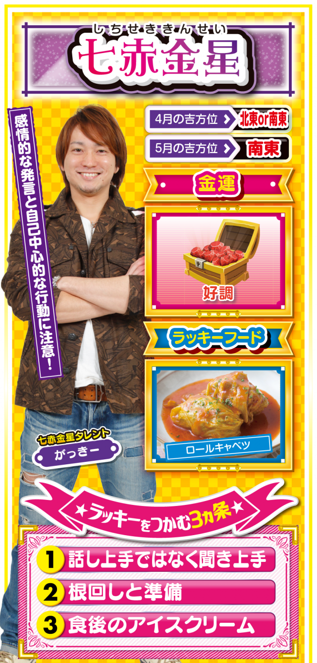 七赤金星占い結果