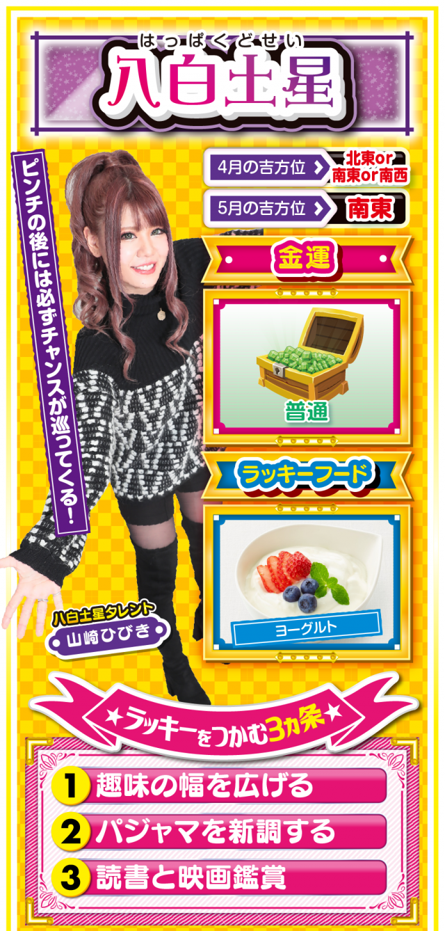 八白土星占い結果