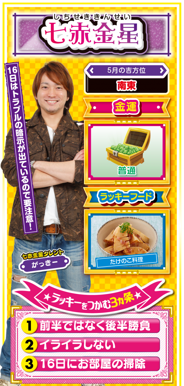 七赤金星占い結果