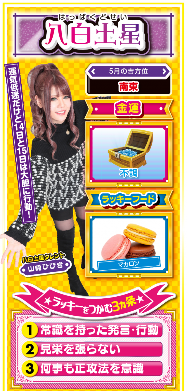 八白土星占い結果