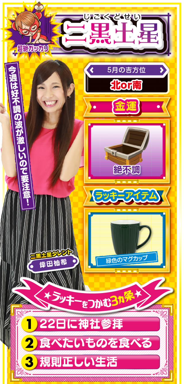 二黒土星占い結果