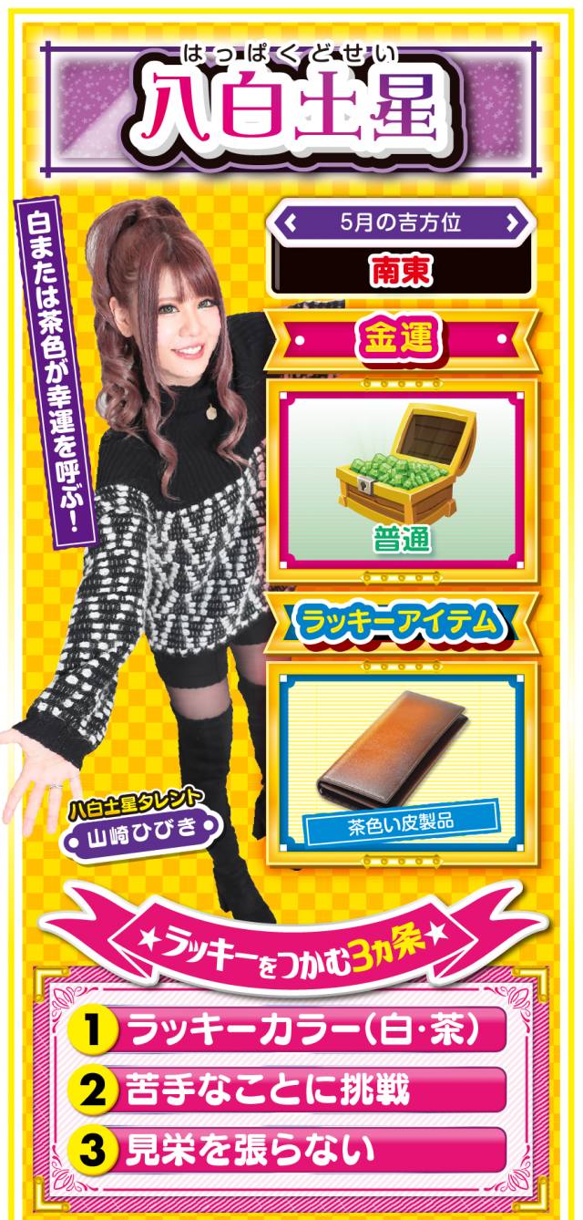 八白土星占い結果