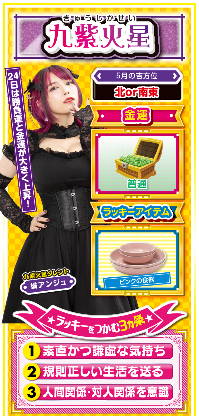 九紫火星占い結果