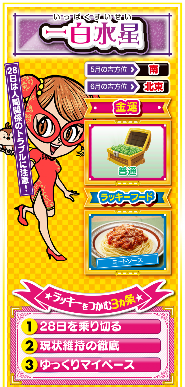 一白水星占い結果
