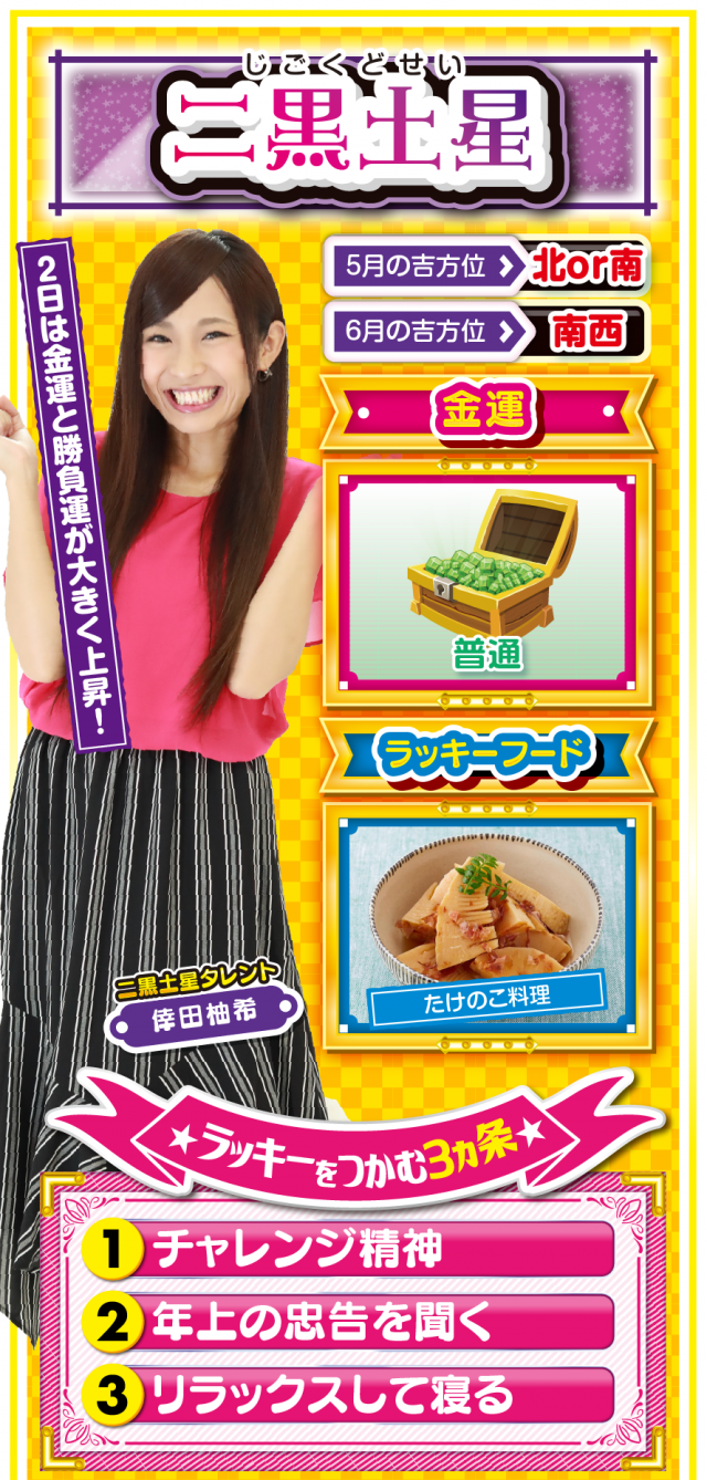 二黒土星占い結果