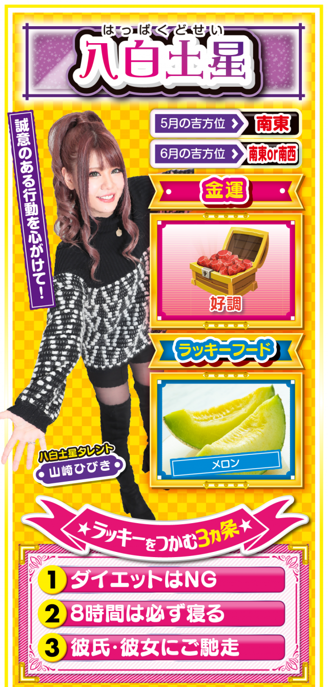 八白土星占い結果