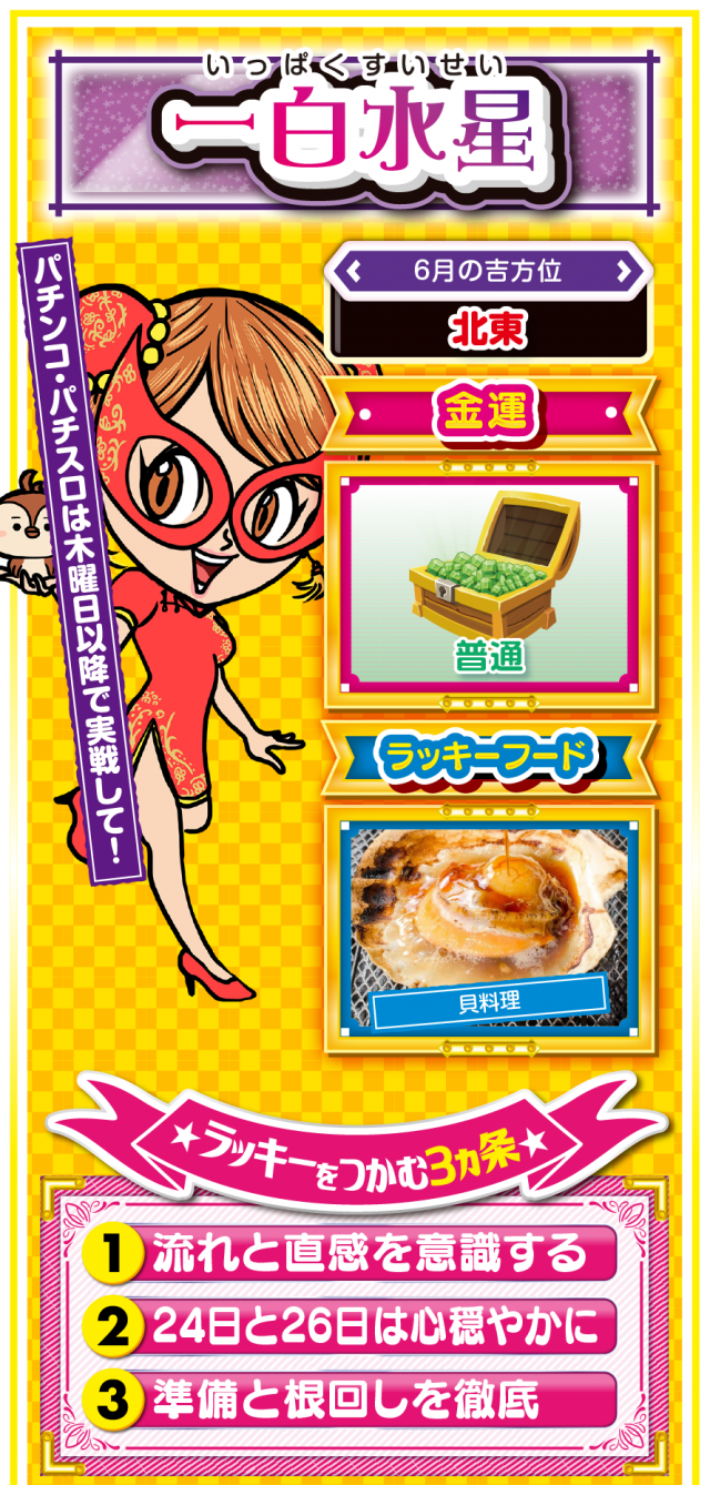 一白水星占い結果