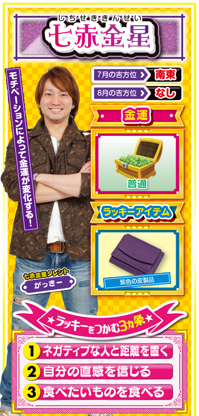 七赤金星占い結果