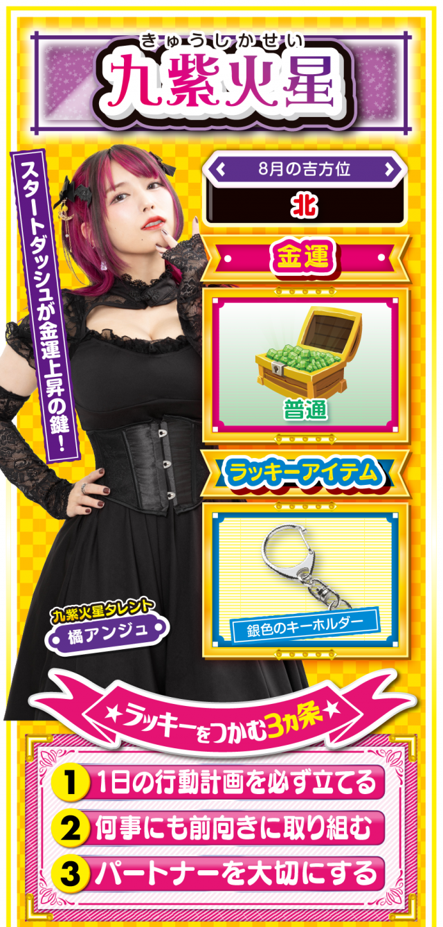 九紫火星占い結果