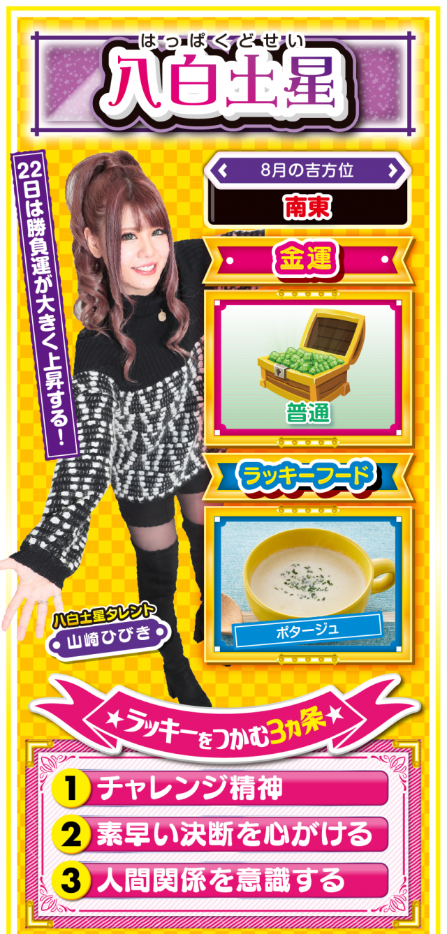 八白土星占い結果