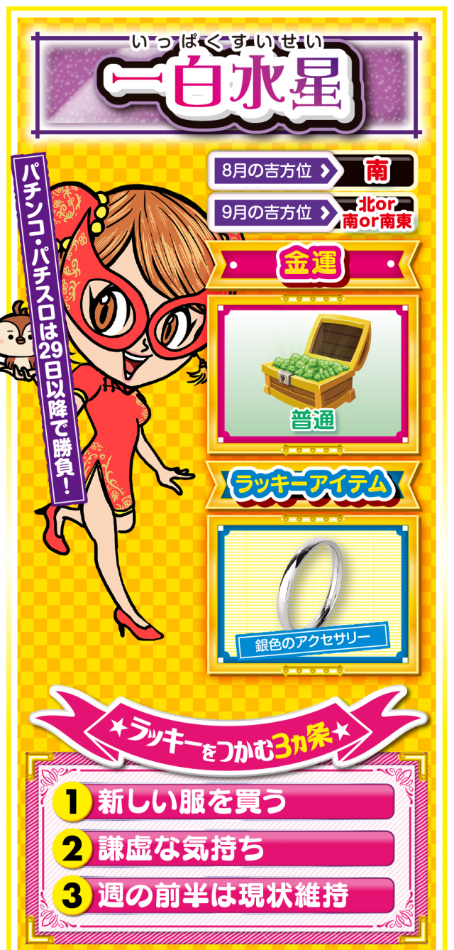 一白水星占い結果