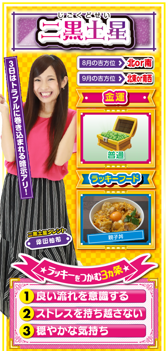 二黒土星占い結果