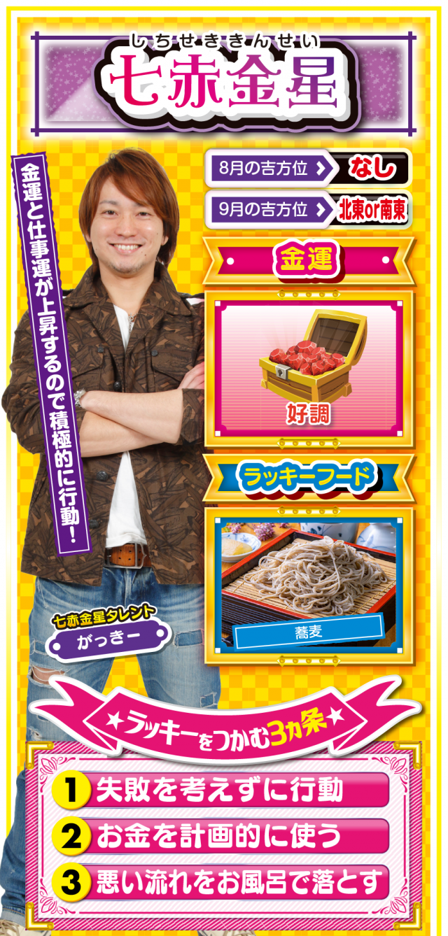 七赤金星占い結果