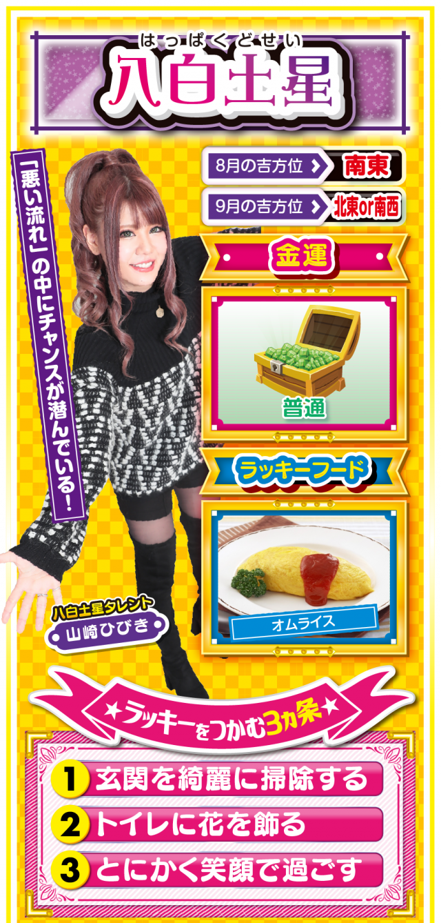 八白土星占い結果