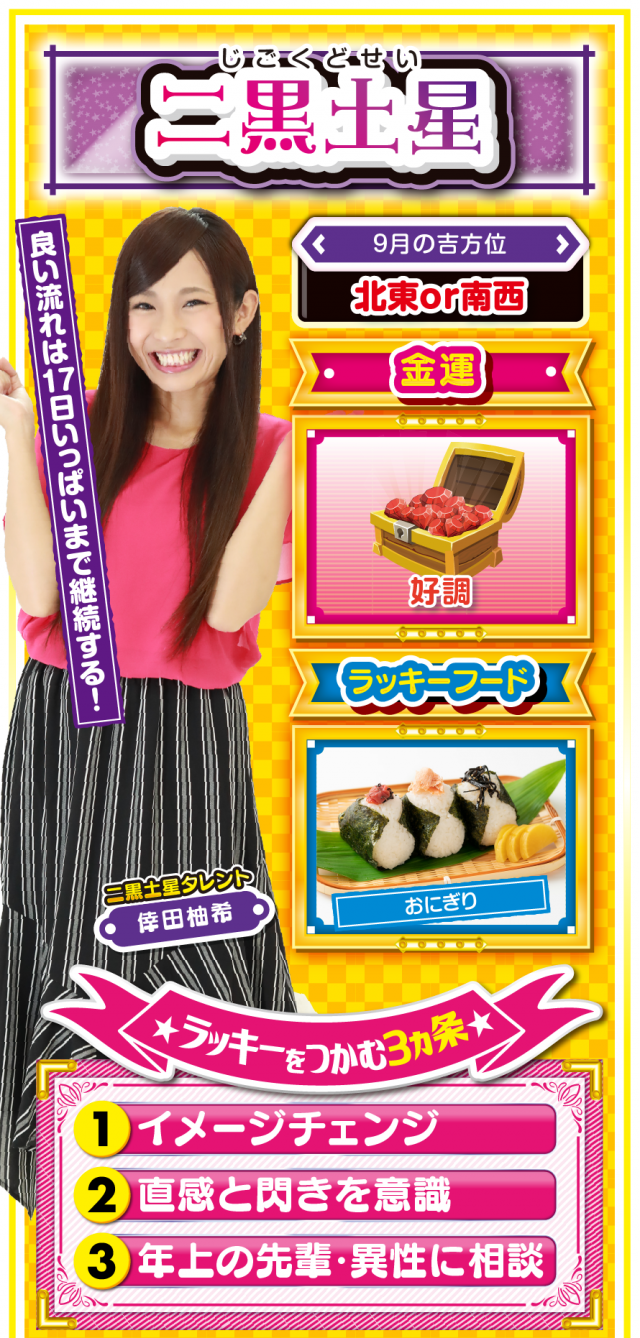 二黒土星占い結果