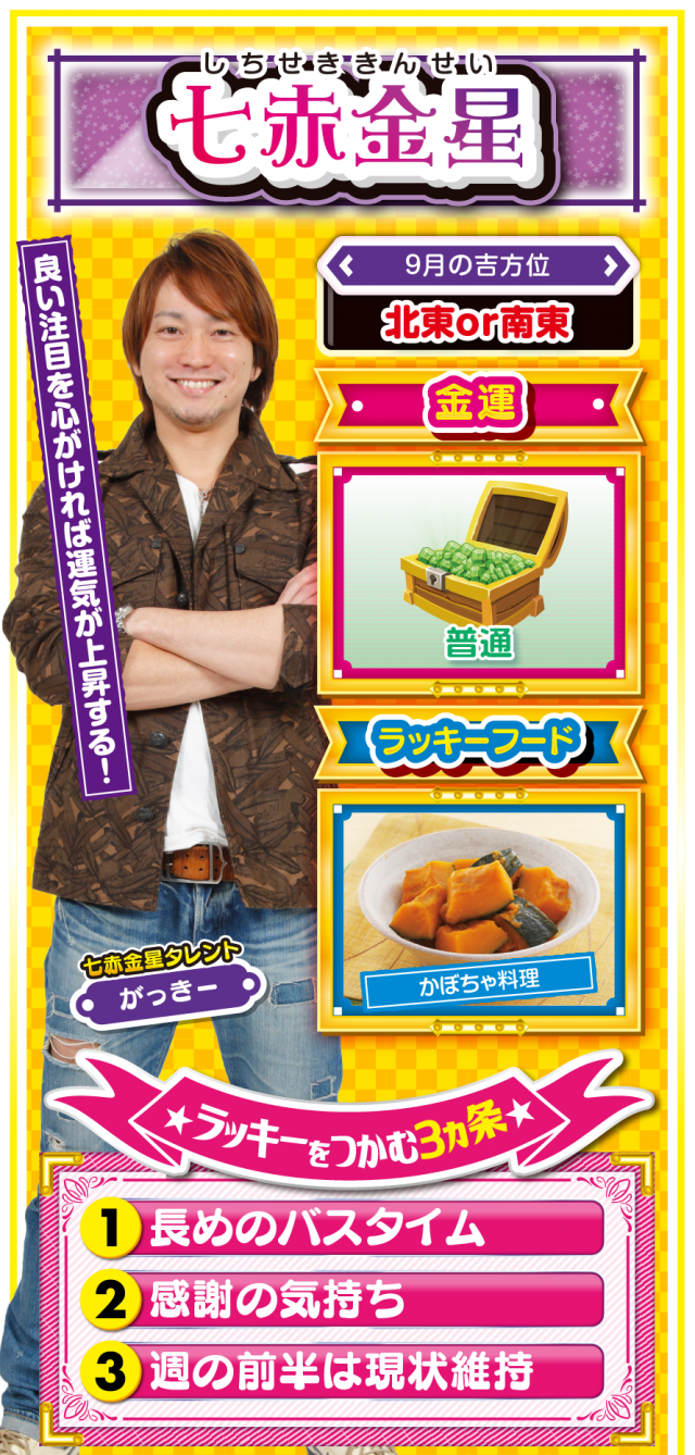 七赤金星占い結果