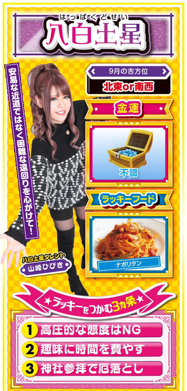 八白土星占い結果