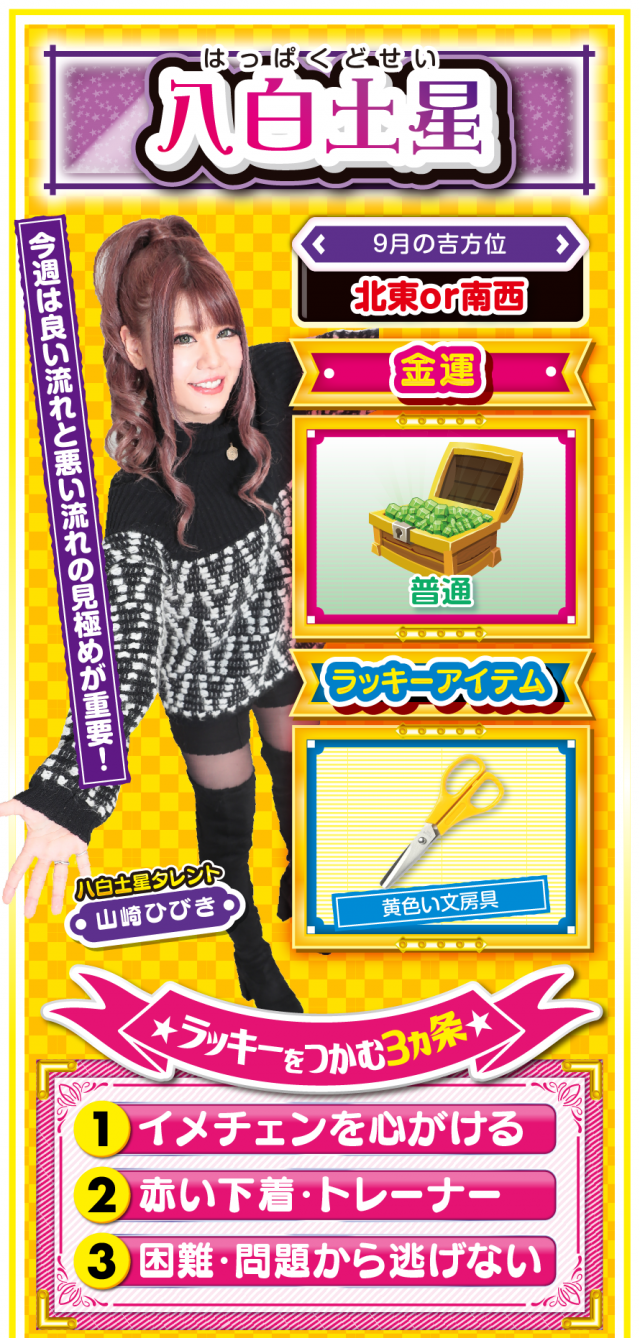 八白土星占い結果