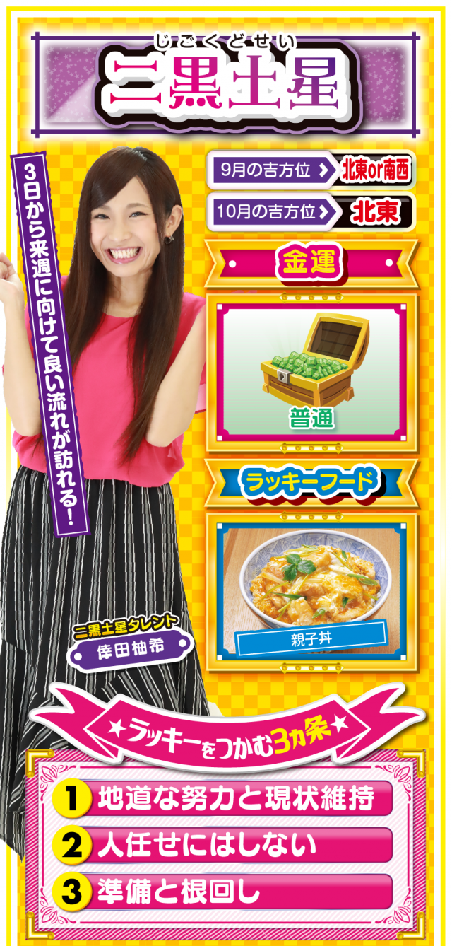 二黒土星占い結果