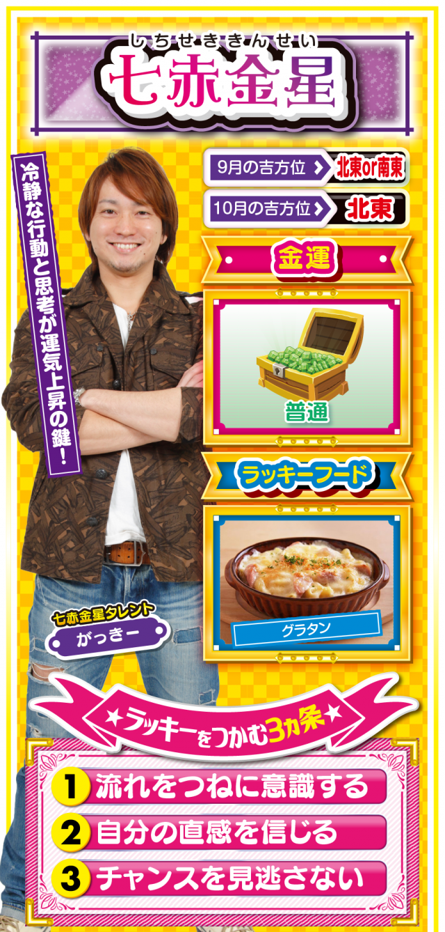 七赤金星占い結果