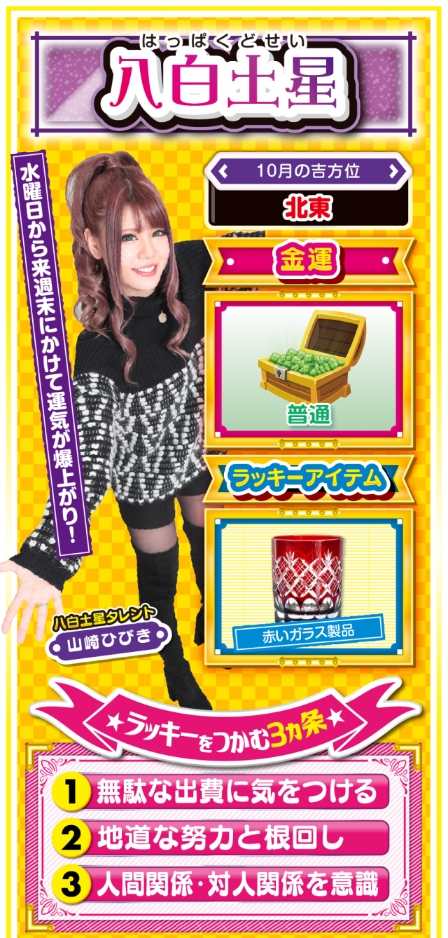 八白土星占い結果