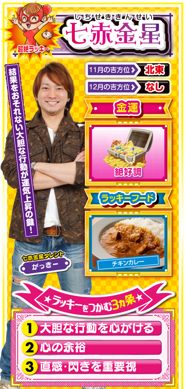 七赤金星占い結果