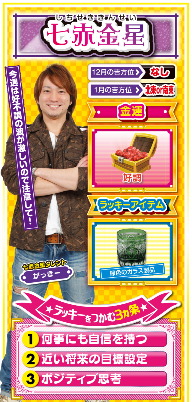 七赤金星占い結果
