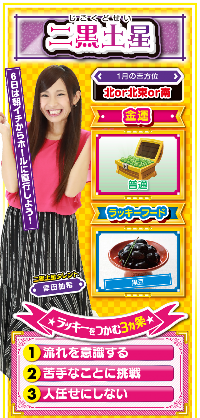 二黒土星占い結果