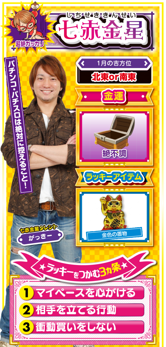 七赤金星占い結果