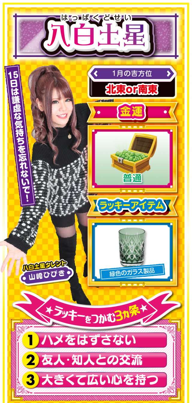 八白土星占い結果