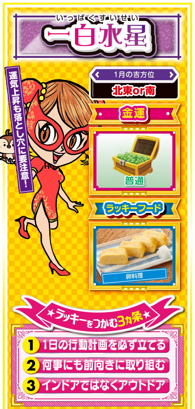 一白水星占い結果