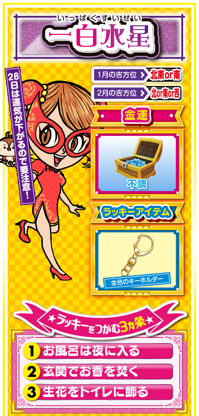 一白水星占い結果