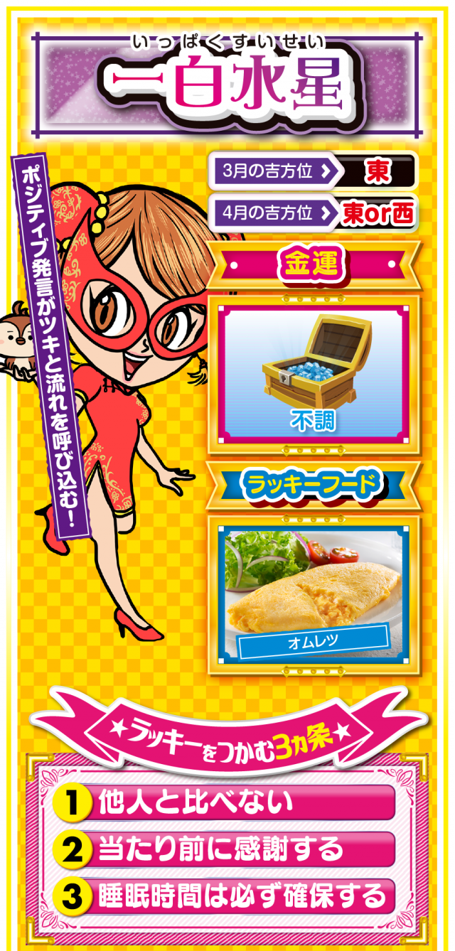 一白水星占い結果