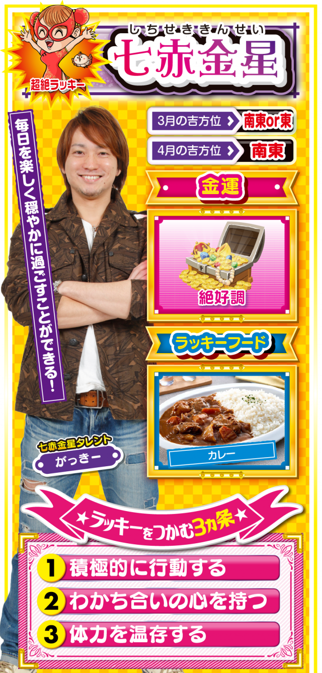 七赤金星占い結果