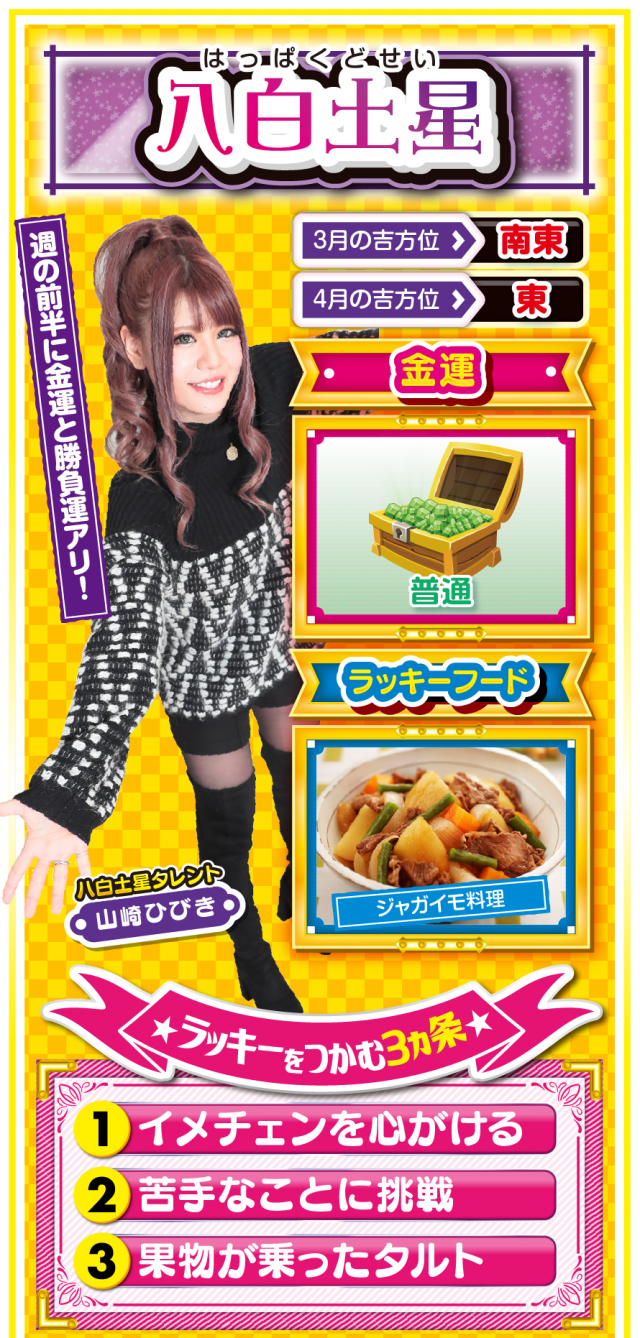 八白土星占い結果