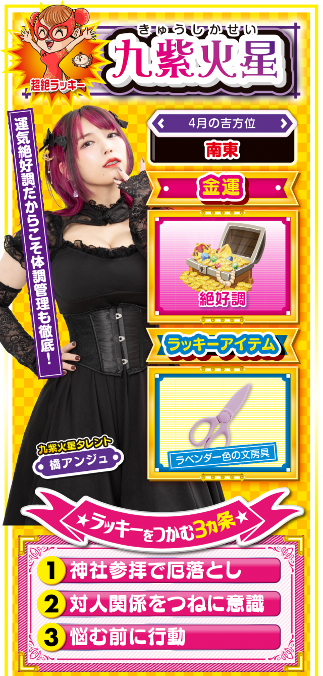 九紫火星占い結果