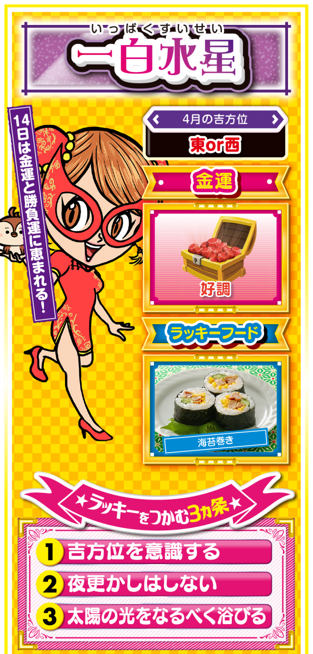 一白水星占い結果