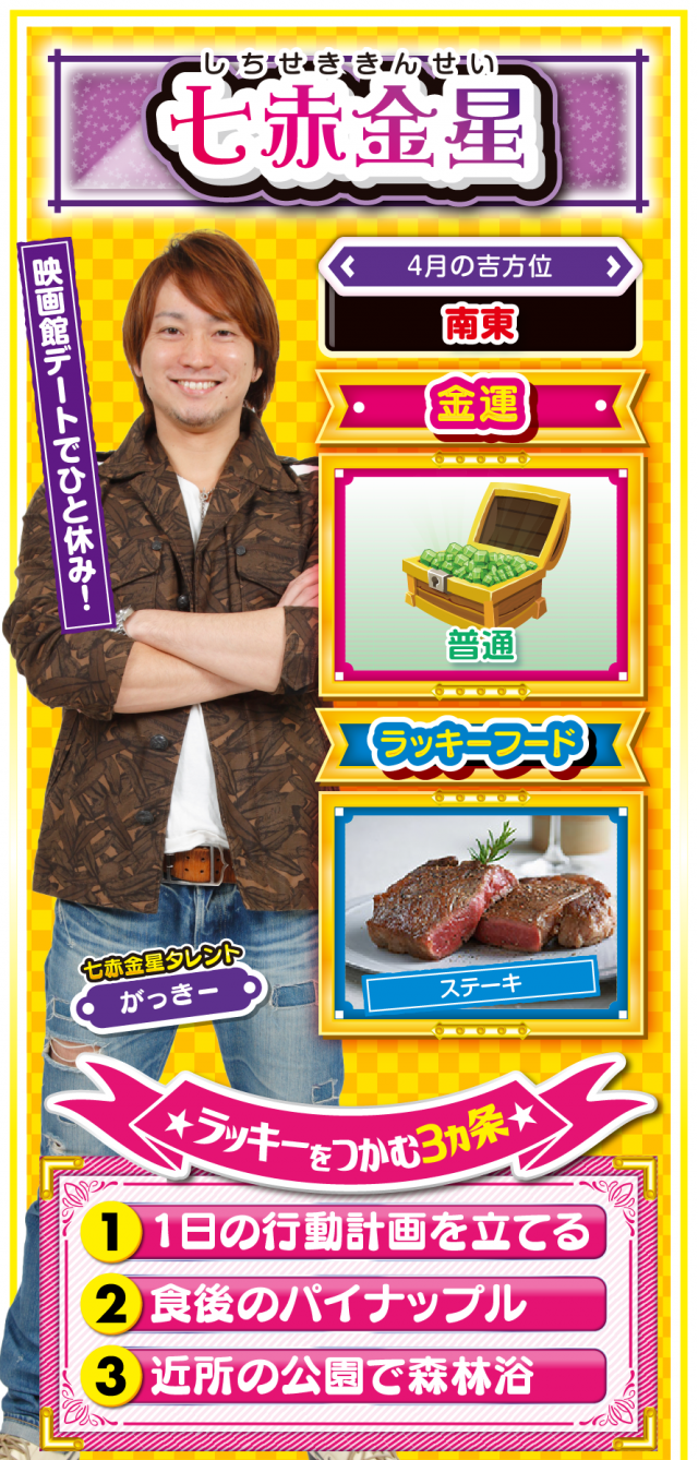 七赤金星占い結果